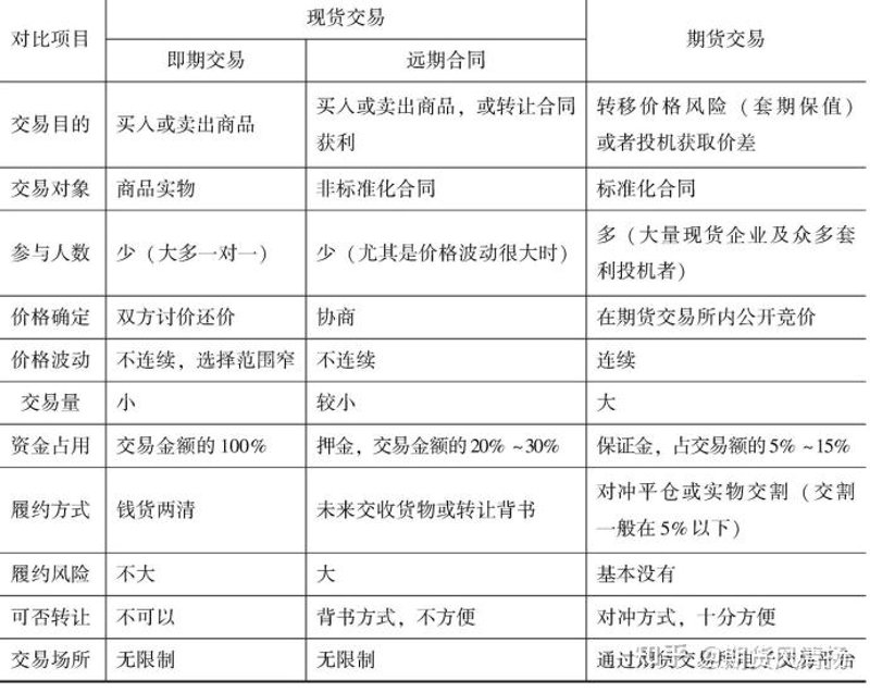 访谈记录:深入解析天元国际商品交易平台