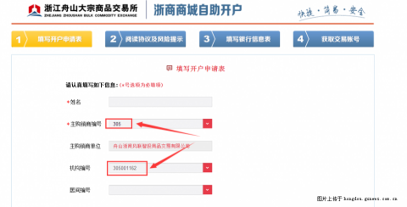 如何在竞争激烈的市场中找到农产品的最佳买家？这不仅是每个农民和农业企业所关心的问题，也是广大消费者希望了解的内容。